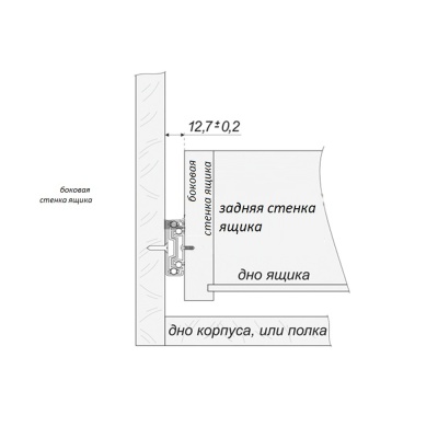 Направляющие шариковые 35*250 цинк
