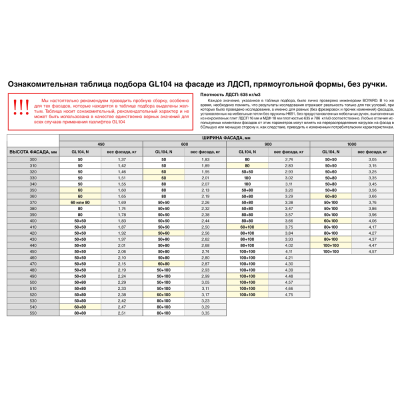 GL106GRPH/50/3 Газ лифт с амортизацией BOYARD