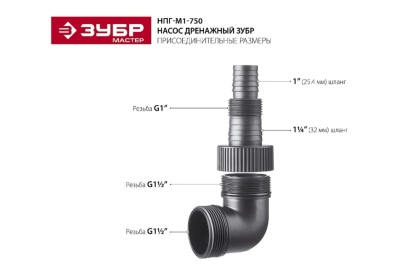 Насос ЗУБР дренажный НПГ-М1-750 для грязной воды 750Вт