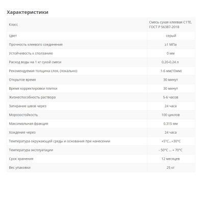 Плиточный клей Гранит ОСНОВИТ ГРАНИПЛИКС АС14 25кг