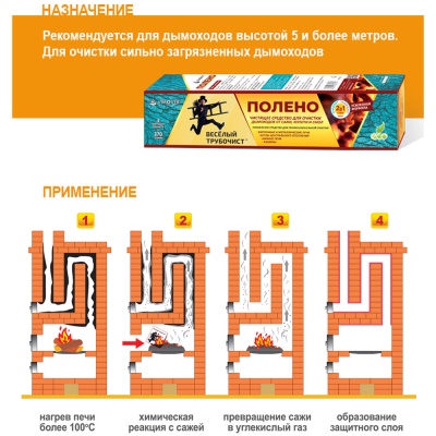 Средство для немеханической очистки от сажи и копоти Веселый трубочист ПОЛЕНО 1100гр.