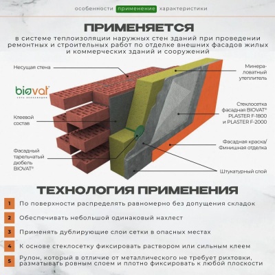 Сетка стеклотканевая фасадная 4,5*4,5мм 160г/м2 1*50м BIOVAT PLASTER F-1800